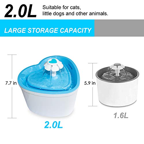 Pet Water Fountain- Healthy and Hygienic Drinking Fountain 2L Super Quiet Flower Automatic Electric Water Bowl with 4 Replacement Filters for Dogs, Cats, Birds and Small Animals - Thumbnail 5