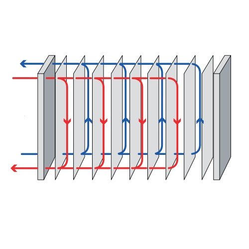 50-plate Outdoor Wood Furnace Brazed Plate Heat Exchanger, 5"x12", 1-1/4" MNPT, up to 650,000 BTU/hr - Thumbnail 2