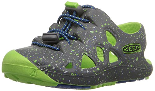 keen rio