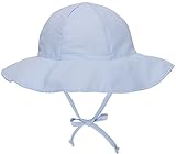 SimpliKids UPF 50+ UV Ray Sun Protection Wide Brim Baby Sun Hat