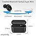 Bluetooth Earbud, Besinpo Smallest Bluetooth 5.0 Wireless Earbud Bluetooth Earpiece Invisible Earphone Car Headset 100 Hours Playing Time with 1450mAh Charging Box Enhanced Comfort - Single Earbud