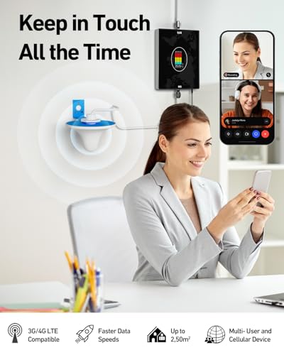 Mobile Network Amplifier 5G 4G LTE GSM on Band 20 8 3 1 7 for Bouygues, Free, Orange, SFR All Operators, ALC Cellular Signal Amplifier with Omnidirectional Antenna
