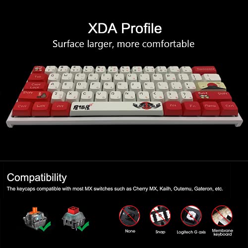 Japanese Keycaps, XDA Profile Custom Keycap for Mechanical Keyboards