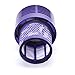 Techypro 2-Pack Dyson V10 Filters Replacement Part Compatible with Dyson Cyclone V10 Animal/Absolute/Motorhead/Total Clean, Compare to Part # 969082-01