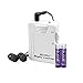Reizen Mighty Loud Ear 120dB Personal Sound Hearing Amplifier Bundle with Two Extra Blucoil AAA Batteries - Value Bundle