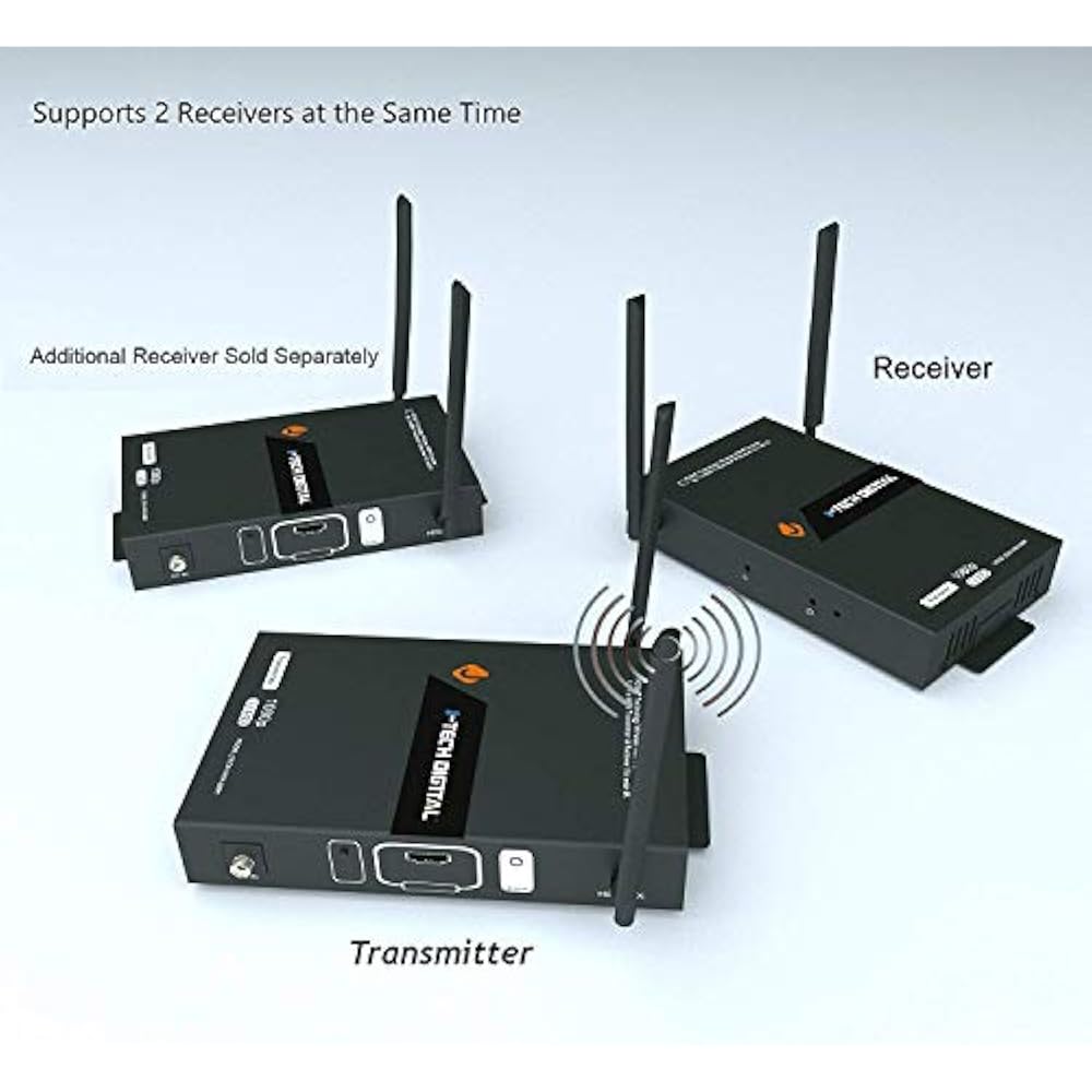 JTech Digital HDbitT Series 1X2 Wireless HDMI Extender/Adapter/Dongle