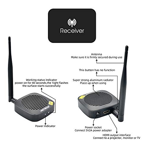 UNSTINCER Wireless HDMI Transmitter and Receiver for Projector/TV,Wireless HDMI Extender kit,Support Full HD 1080P/60Hz,Wireless HDMI Video Transmitter, Transmit Up to 165ft/50m, Plug and Play