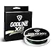 FISHINGSIR GODLINE X8 Braided Fishing Line - 8 Strands Unbeatable Strength for Small Diameter - Abrasion Resistant Superbraid Fishing Lines for Freshwater Saltwater