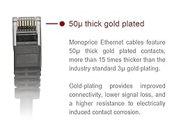 Monoprice Cat6 Ethernet Patch Cable - Network