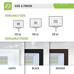 ASD 20W LED Flood Light Outdoor, 120V 2040 Lm 5000K