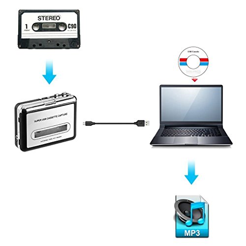 2 DIGITNOW+Cassette+Player+Cassette+Converter+Compatible