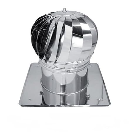 Schornsteinaufsatz drehbar Kaminaufsatz Schornstein Kugel Windrad Kaminhaube (200mm 24cmx24cm)