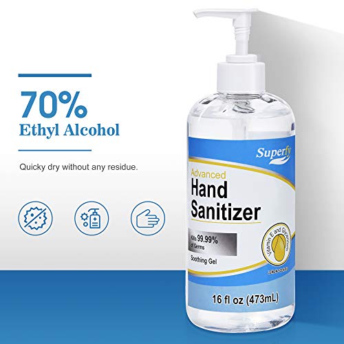 Superfy Hand Sanitizer, Moisturizing Gel Hand Wash with Pump,Noresidue