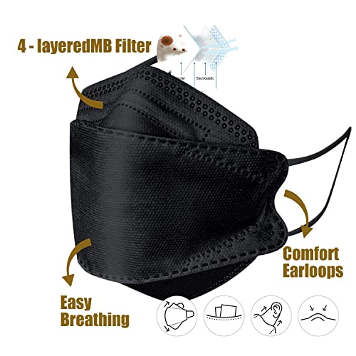 [50pcs] SOMIRO Adult Disposable Kf94 Mask for 4 Layers Protection,3D