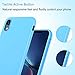 Pofesun Soft Silicone Case Designed for iPhone XR, 5 Pack Ultra Thin Slim Fit Soft Matte Finish Grip Anti-Scratch Protective Cover Compatible for iPhone XR 6.1 Inch-White, Pink, Blue, Mint, Purple