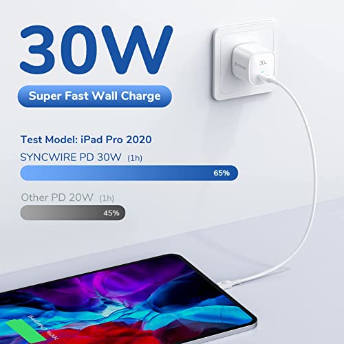 Syncwire USB C Charger 30W Fast Wall Charger GaN III Mini Power Adapter PD 3.0 PPS Charger for iPhone 13 Pro Max/iPhone 12 Pro Max, MacBook Air, iPad Pro,Galaxy S22/ S21 Ultra,Pixel 6 Pro/6 and More