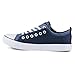 Twisted Women's Kix Dul Double Eyelet Fashion Sneaker - KIXDUL01 Denim, Size 9