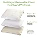 EARTH MIRACLE Memory Foam Pillow (Latex Pillow, Standard)