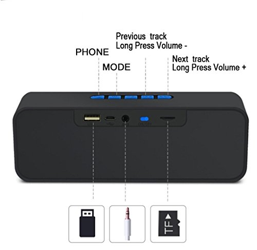 MANCASSY-N7-Wireless-Bluetooth-Speaker-Outdoor-Portable-Stereo-Speaker-with-HD-Audio-and-Enhanced-Bass-Built-In-Dual-Driver-Speakerphone-FM-Radio-and-TF-Card-Slot-Blue