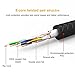 VANDESAIL CAT8 Ethernet Cable, High Speed 20Gbps STP RJ45 Gigabit Network Cables with Gold Plated Connector (6.5ft/2m, Black)
