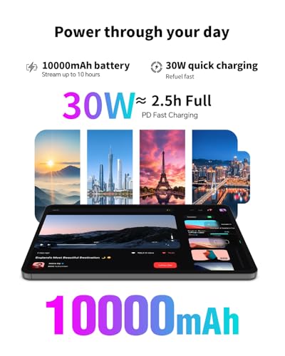 TECLAST Artpad Pro 12.7 Inch 2.2GHz Helio G99 Octa-Core Gaming Tablet Android 15, Dual SIM 4G LTE + 5G WiFi, 2176 x 1600, 20 GB RAM+256 GB ROM(TF 8TB) 10000 mAh 30 W Quick Charge
