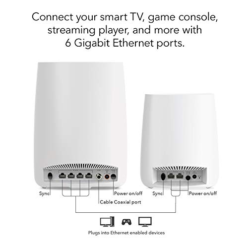 image for NETGEAR Orbi Built-in-Modem Whole Home Mesh WiFi System with all-in-on