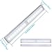 Motion Sensing Light, Lofter Rechargeable 18-LED Wireless Under Cabinet Lighting, Stick-on Anywhere LED Light