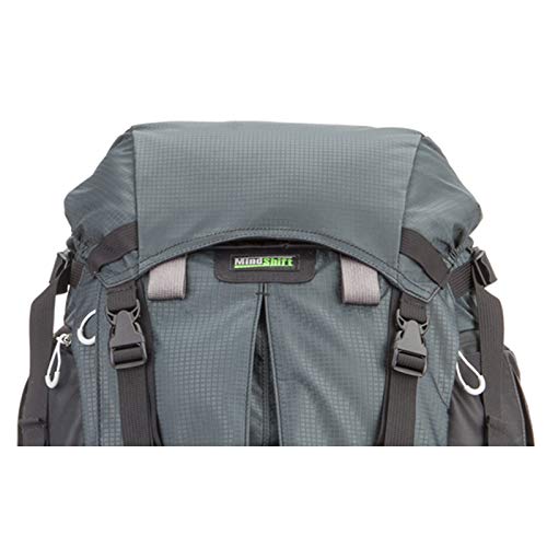 mindshift professional