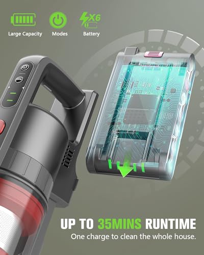 Ljuren Cordless Vacuum Cleaner, 85,000PRM Upgraded Dual Suction Cordless Stick Vacuum up photo 8