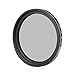 waka 52mm Circular Polarizing Filter, Ultra Slim 16 Layers MRC CPL Glass Polarizer Filter for Canon Nikon Sony DSLR Cameras Lens