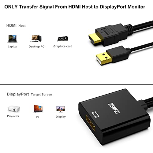 BENFEI HDMI to DisplayPort, HDMI to DisplayPort Adapter Compatible with