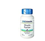 Shade Factor