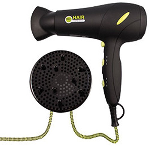 Hair Forensic Laboratories Dryology 1850 Professional Hair Dryer