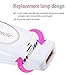 Hair Removal for Women Qmele IPL 500000 Light Pulses for Nursing Body and Face