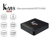 D5 Android 6.0 TV Box RK3229 1G DDR3 RAM/8G ROM Support 4K Ultra HD TV Box