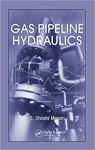 Gas Pipeline Hydraulics