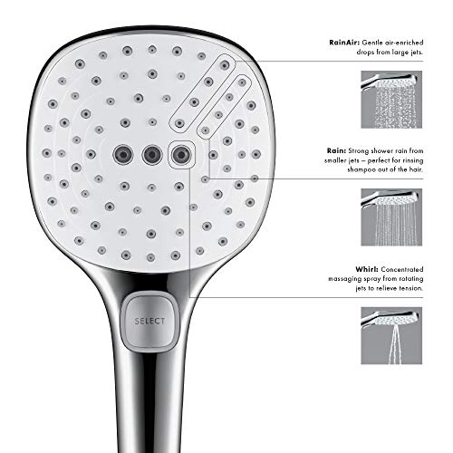 hansgrohe 4528000 Raindance Select E120 Low Flow 2.0 GPM Hand Shower