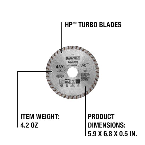 DEWALT Diamond Blade for Masonry, Dry Cutting, Continuous Rim, 7/8-Inch Arbor, 4-1/2-Inch photo 10