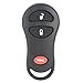 Keyless2Go Replacement for New Keyless Entry 3 Button Remote Car Key Fob Select Chrysler Town & Country, Voyager, Dodge Durango, Caravan, Dakota, RAM Pickup, Plymouth Voyager Vehicles That Use FCC