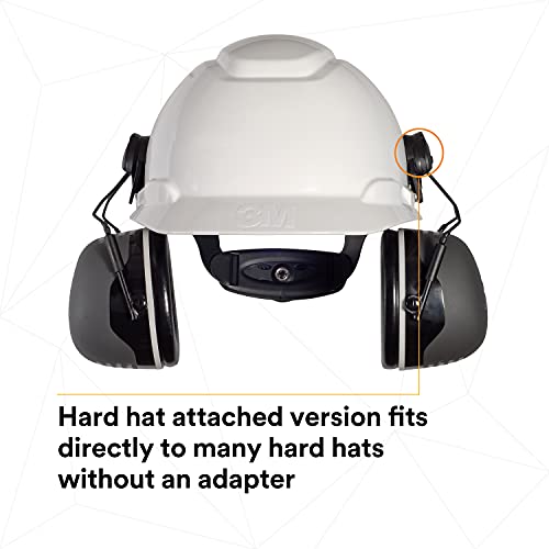 3M PELTOR Ear Muffs, Noise Protection, Hard Hat Attachment, NRR 31 dB