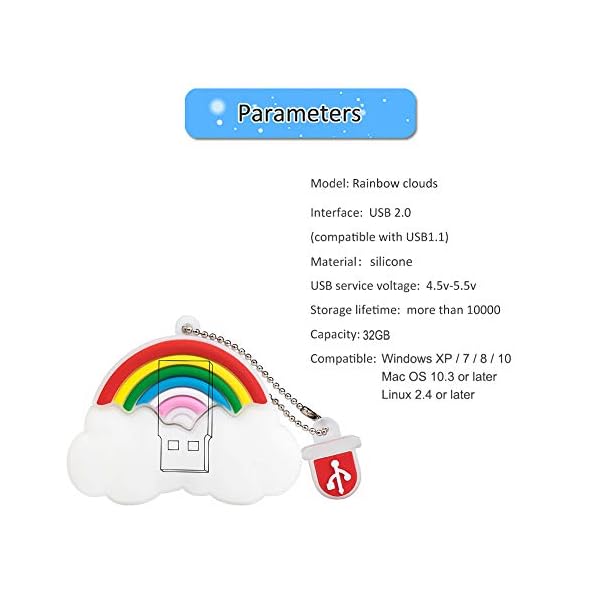 BorlterClamp 32GB USB Stick Netter Karikatur Regenbogen Wolke Muster Speicherstick, Geschenk für Studenten und Kinder – Bild 5