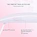 Aokitec Mini UV LED Nail Lamp, Portable Gel Light Mouse Shape Pocket Size Nail Dryer with USB Cable for All Gel Polish(White)