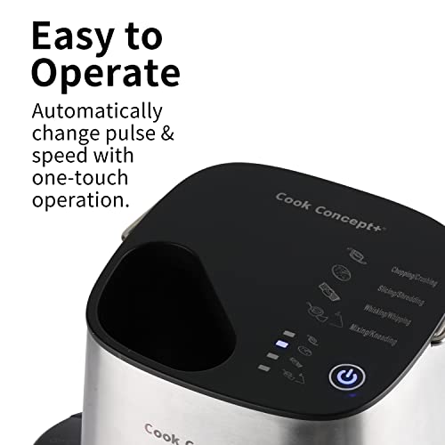 Mnj Food Processors 12 Cup, 1000W, Powerful Meat Grinder, Vegetable