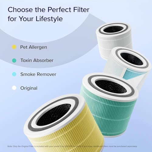 LEVOIT Core 300-P Replacement Filter for Toxin Absorber, Genuine Core300S-P Air Purifier Filters, Supports HEPA Sleep Mode, High-Efficiency Activated Carbon, Core 300-RF-TX, Green