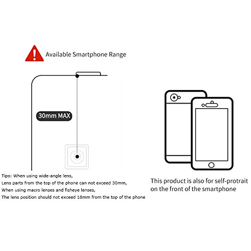 Hopezone 3 in 1 Professional HD Camera Lens Kit, 160 ° Fisheye ,0.65X Super Wide Angle Lens,20X Macro Lens, Clip-On Cell Phone Lens for iPhone 7/7 Plus/6s/6s Plus/6/5, Samsung & Most Smartphones