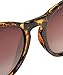 Bloomfield Wayfarer Cat Eye Polarized sunglasses for women 100% UV Protection BFE (Cadiz, 54)