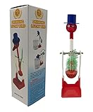 Novelties Wholesale The Magic Drinking Bird or Magic Sippy Bird
