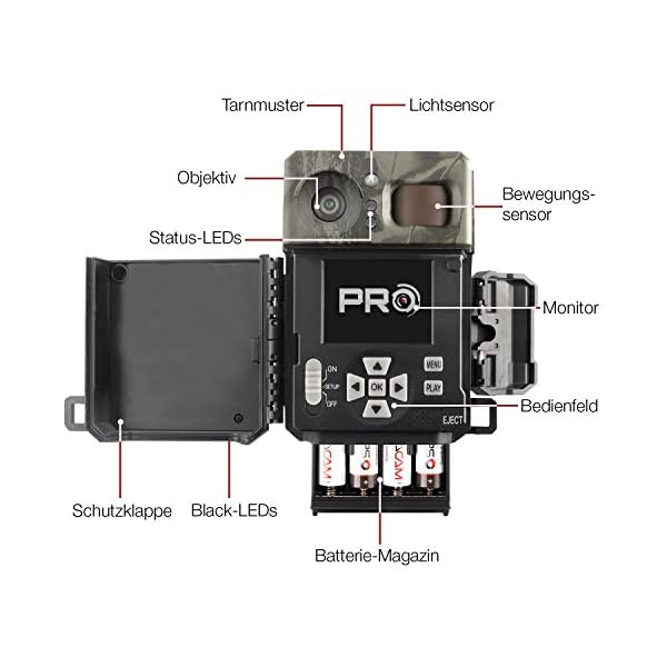 SECACAM Pro Plus – Bild 4