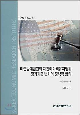 supreme resale prices