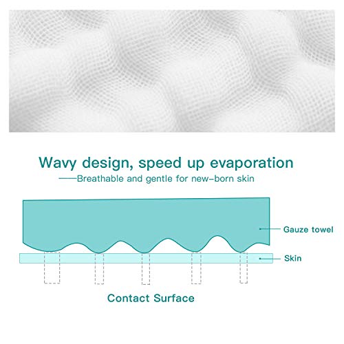 image for Dimora Baby Bath Towels, Washcolth 45.28